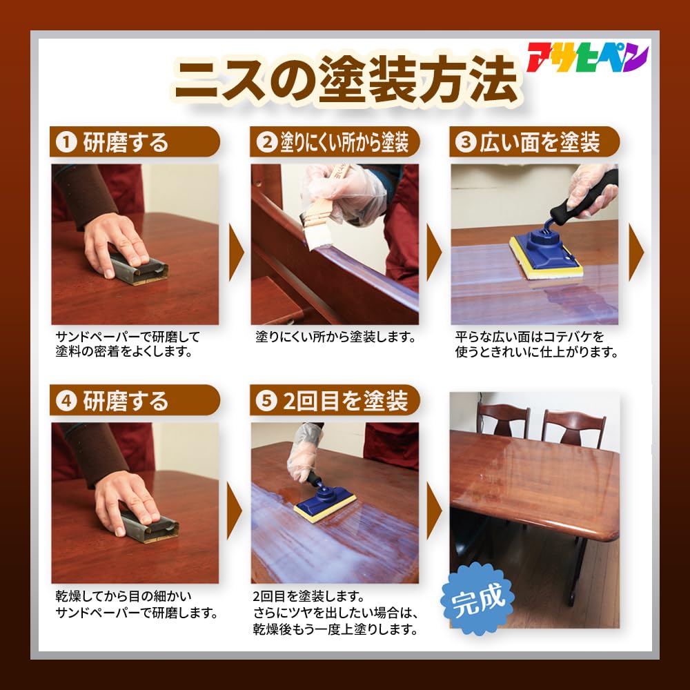 Amazon | アサヒペン 水性ウレタンニス 0.7L ライトオーク 塗料 ペンキ